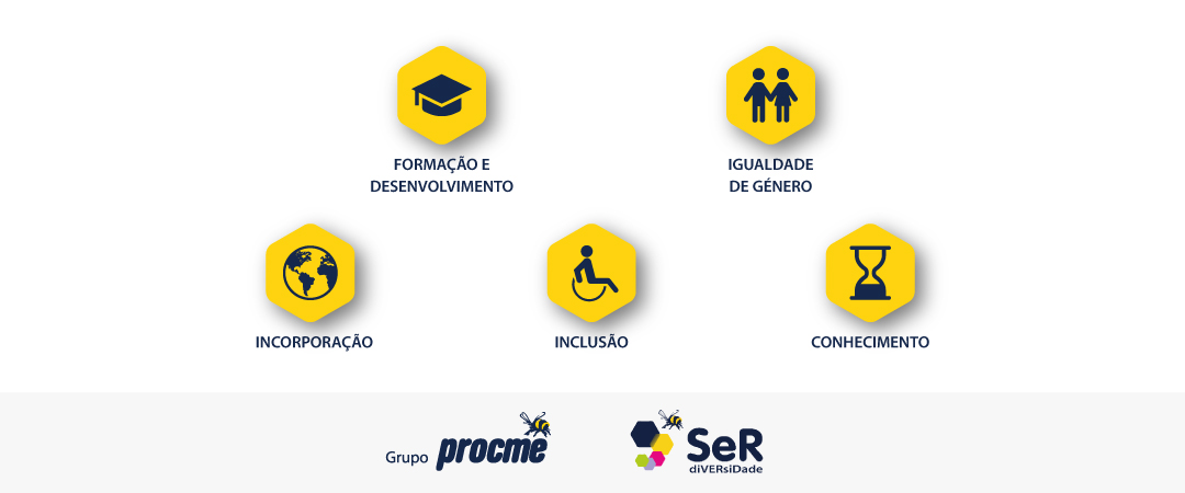 Grupo ProCME implementa o Programa SeR Diversidade