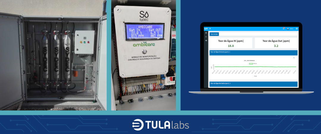 Tula Labs implementa software Mentatronic na Ambicare